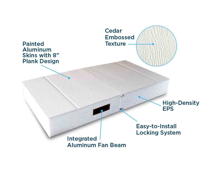 Insulated Roof Panel