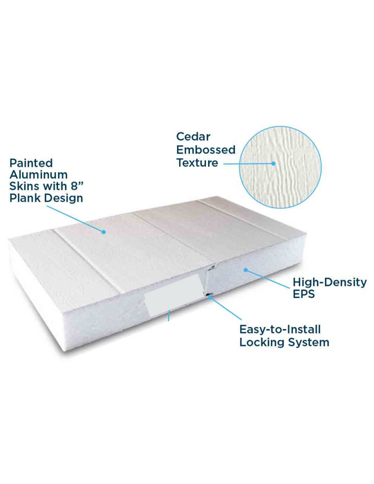 Insulated Roof Panel